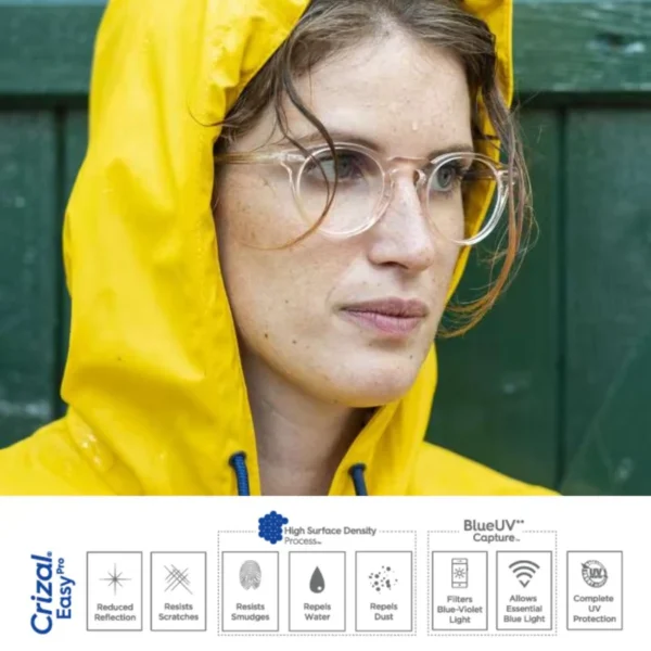 crizal single vision lens essilor