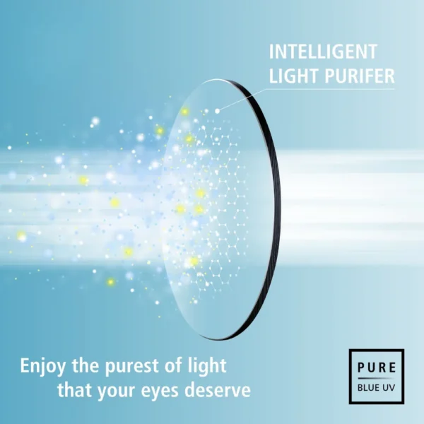 nikon as single vision lenses pure blue uv
